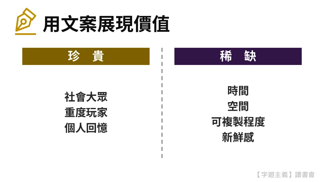 字遊主義讀書會 主題書籍 高影響力的美感文案學 24