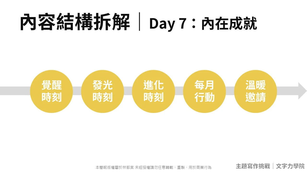 未來日記 26