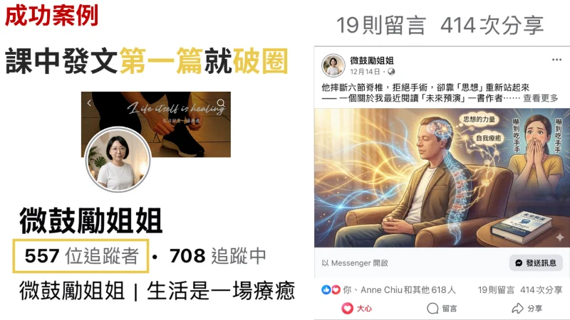 創作者覺醒日 成功見證 微鼓勵姐姐