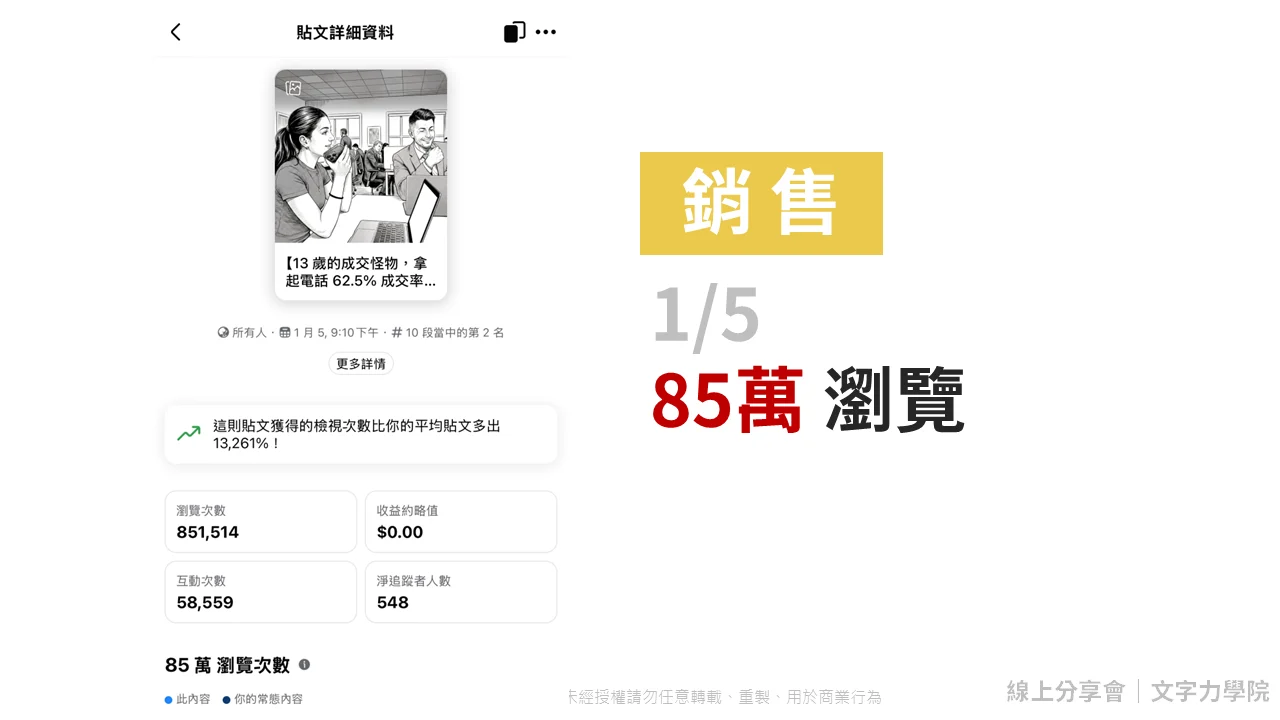 創作者覺醒日線上說明會 135