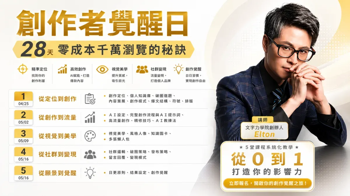 創作者覺醒日大綱x1200