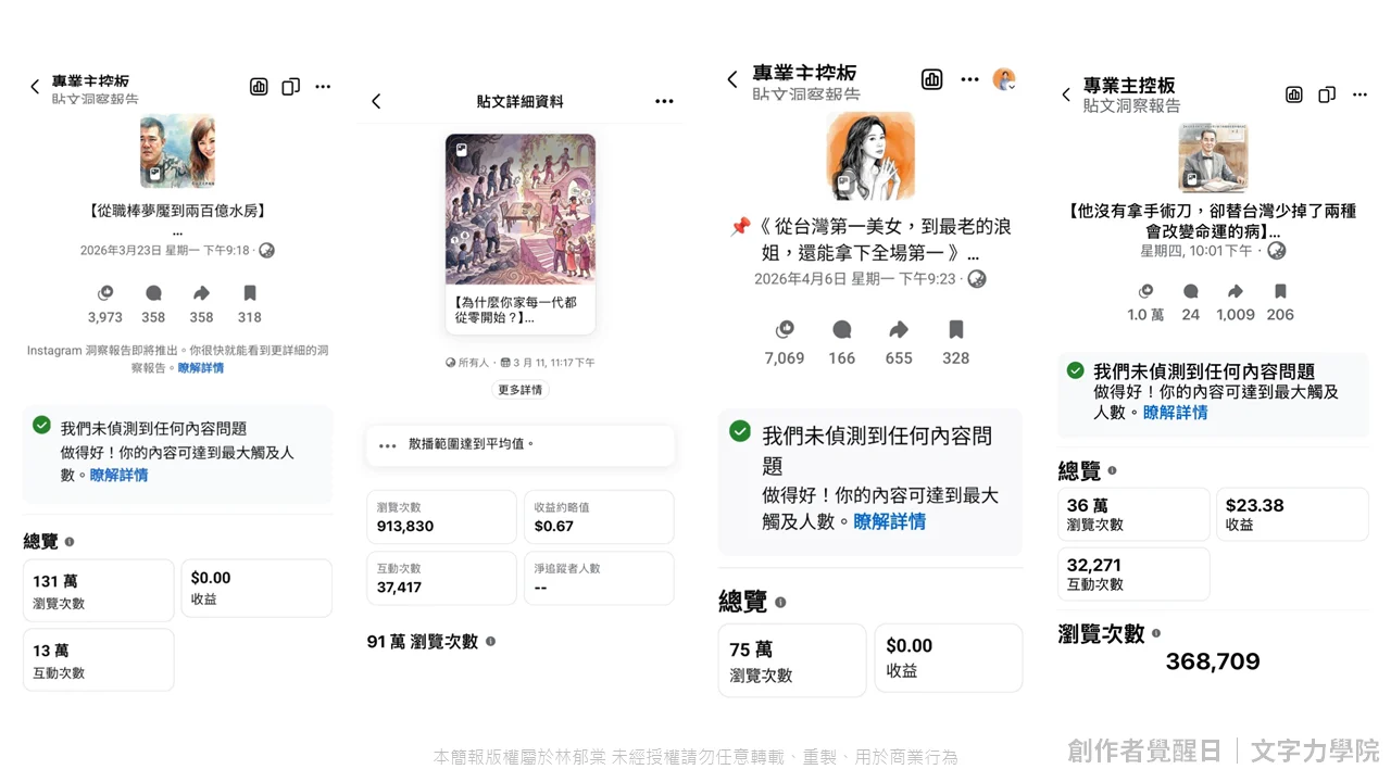 創作者覺醒日銷售頁 15 學員百萬 創作者覺醒日銷售頁 15 學員百萬