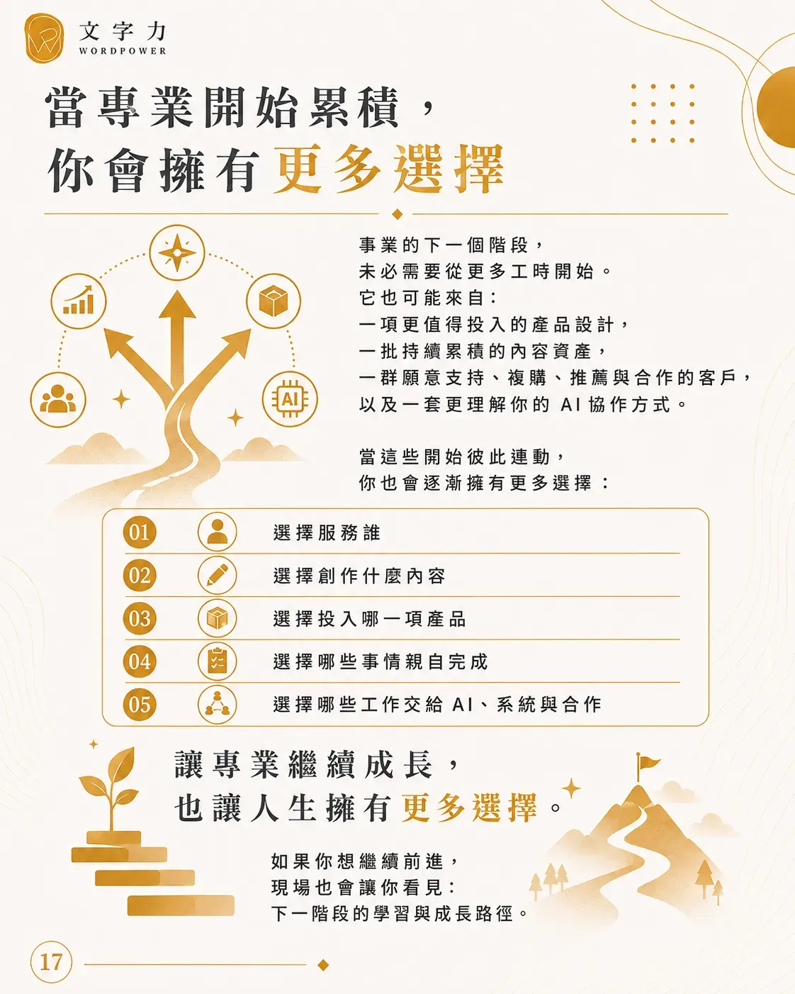 創作覺醒：evlotion 17