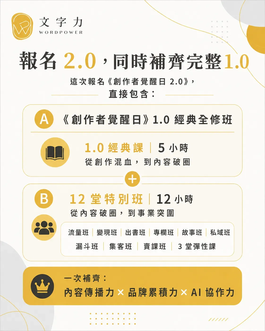 創作者覺醒日 2.0 扁平風 07 創作者覺醒日 2.0 扁平風 07