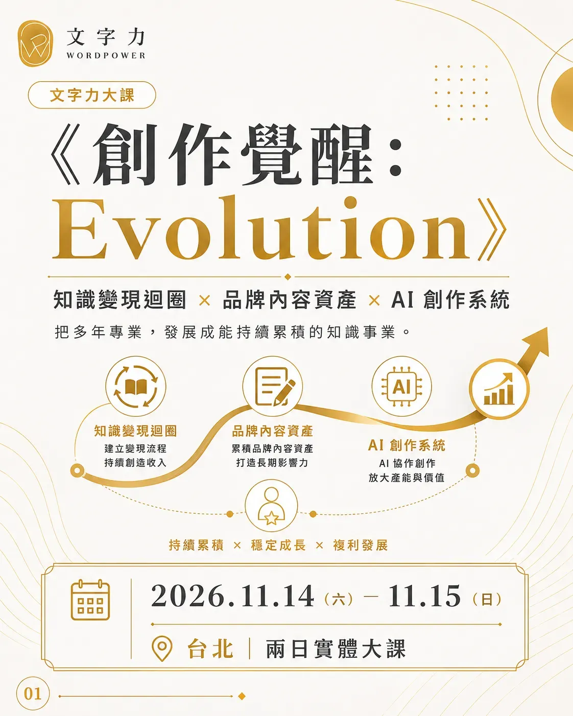 創作覺醒：evlotion 01