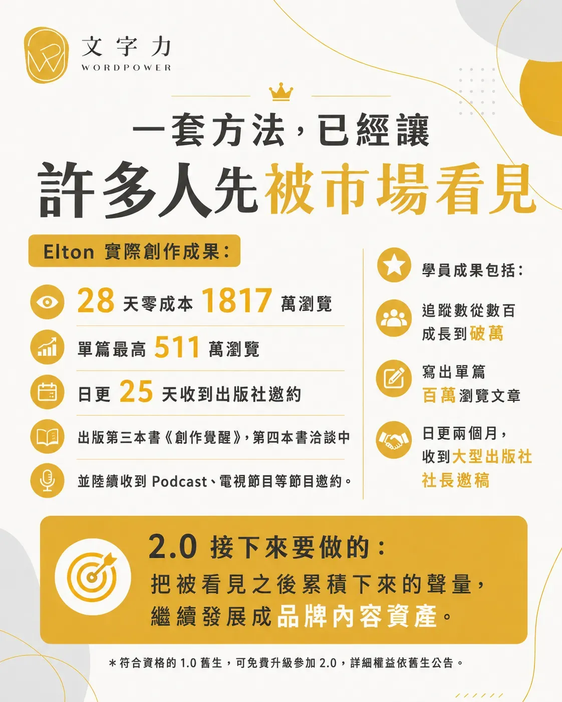 創作者覺醒日 2.0 扁平風 09 創作者覺醒日 2.0 扁平風 09