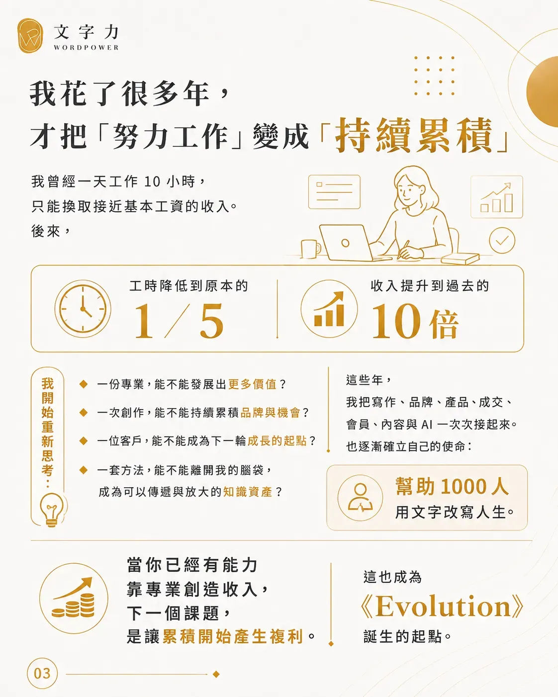 創作覺醒：evlotion 03
