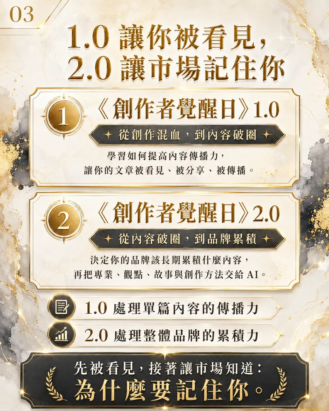 創作者覺醒日2.0 03