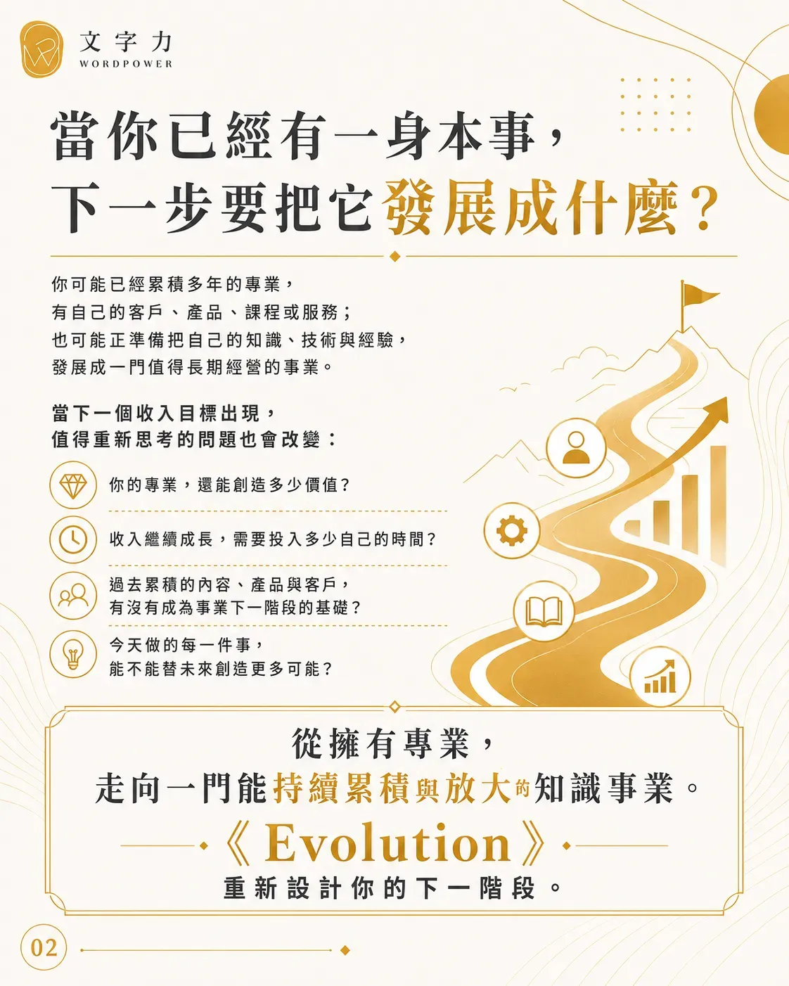 創作覺醒：evlotion 02